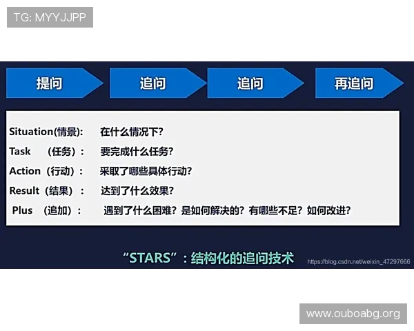 菲律宾欧博注册遇到困难如何解决，常见问题及解决方法全攻略